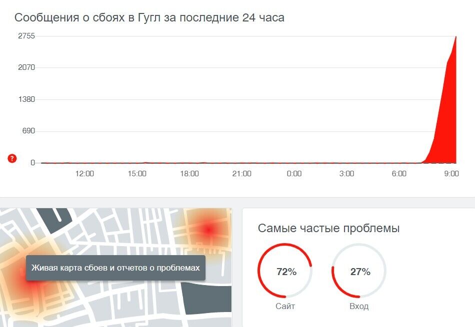       Google dqxikeidqxitkant