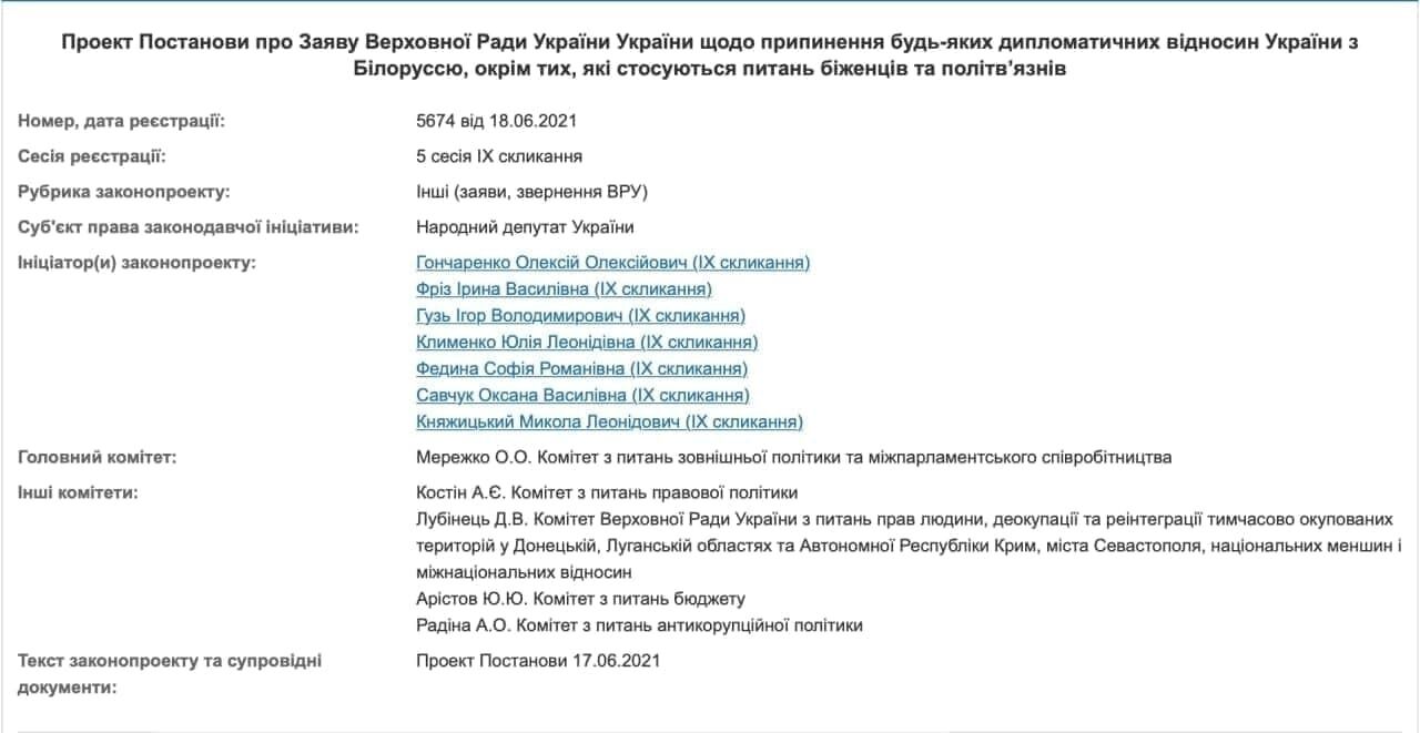 Карта проекта постановления dqxikeidqxitkant