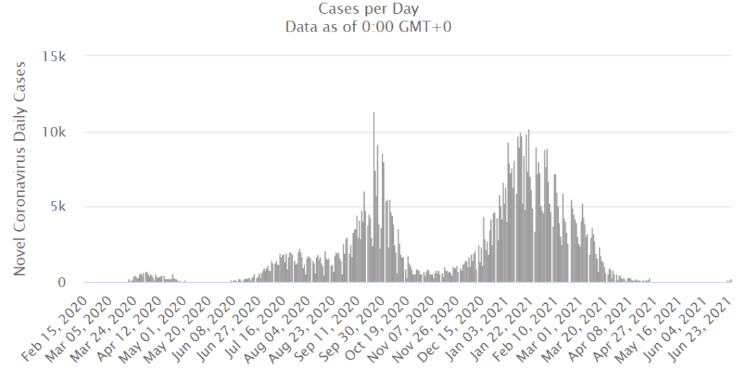  , , ,  dqxikeidqxidant