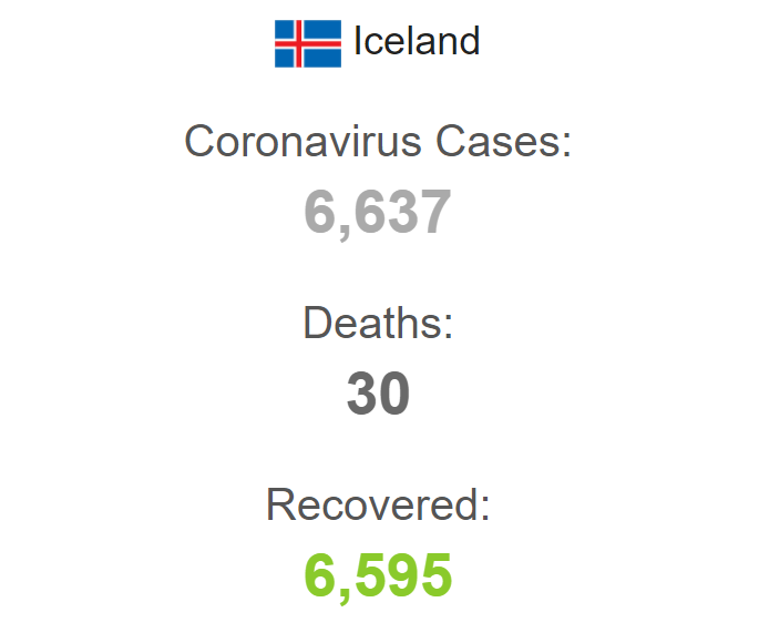 Статистика заболеваемости в Исландии. dqxikeidqxitkant