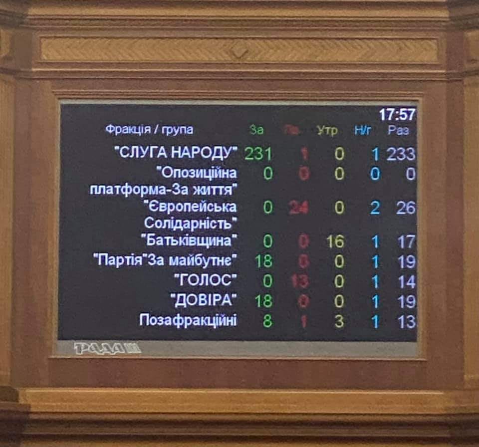 Нет описания фото. dqxikeidqxitkant