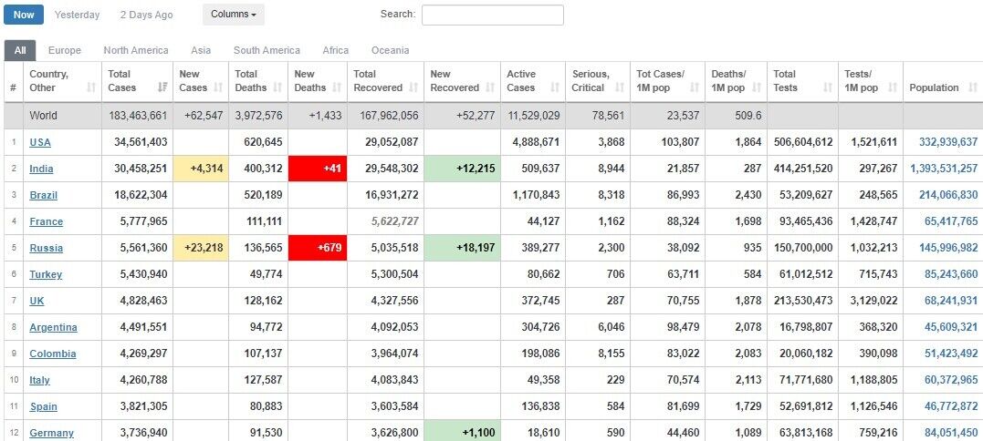 COVID-19   dqxikeidqxitkant