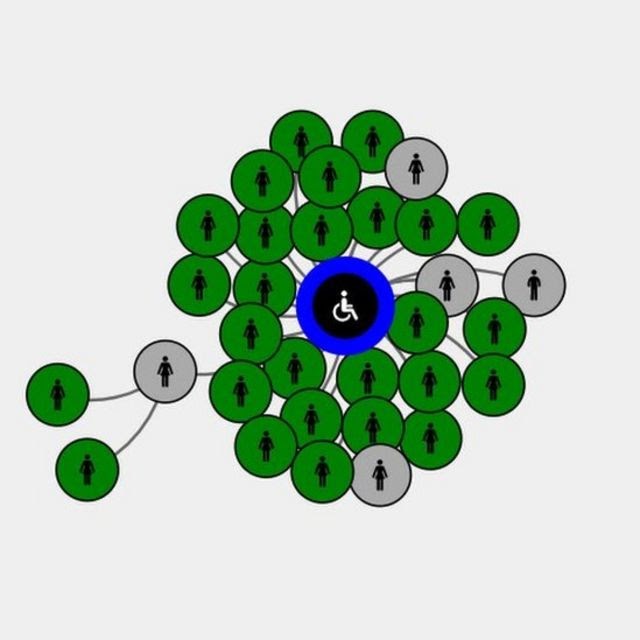 схема распространения вируса dqxikeidqxiqqeant