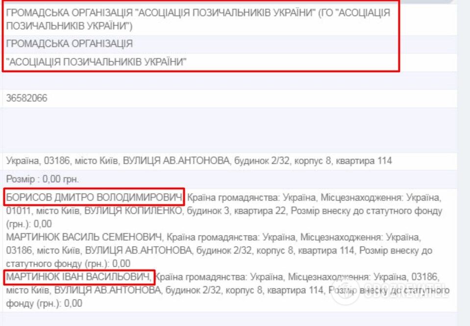 Голосеевский стрелок Иван Мартынюк и известный ресторатор Дима Борисов давние партнеры