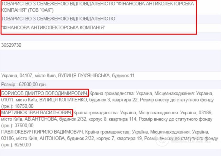 Мартынюк и Борисов являются соучредителями.