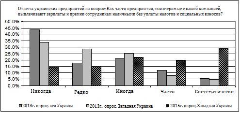 Новости и события в Украине и зарубежом. Политика, экономика, общество, культура, спорт, наука, образование, технологии Новости и события в Украине и зарубежом. Политика, экономика, общество, культура, спорт, наука, образование, технологии dqxikeidqxiqqeant