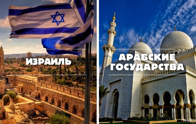 Израиль — арабские государства dqxikeidqxiqqeant