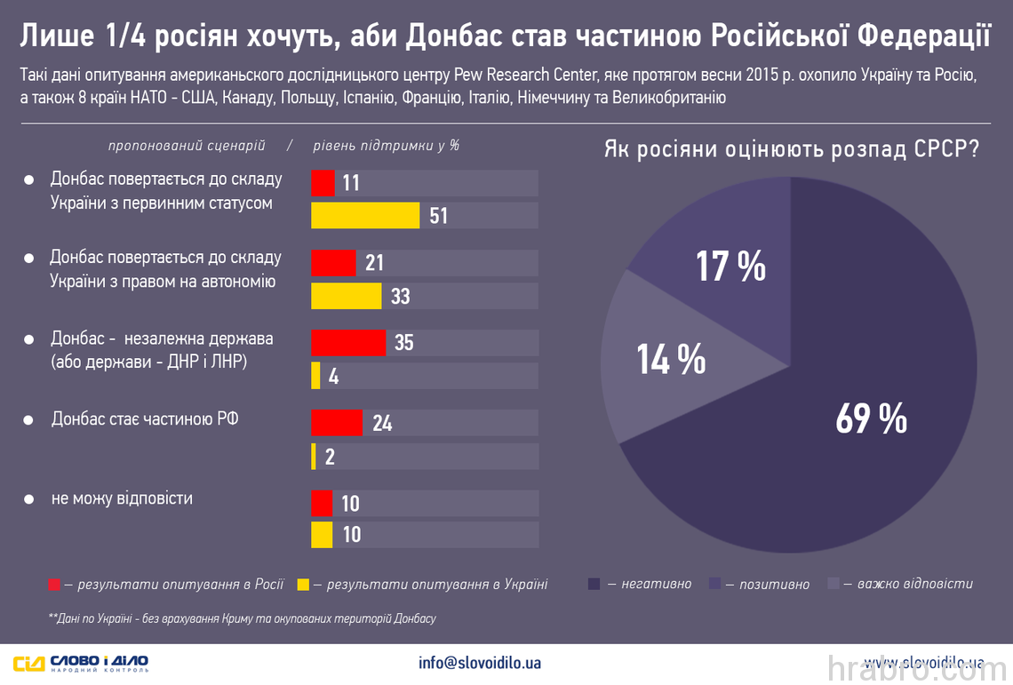 Увеличить dqxikeidqxitkant