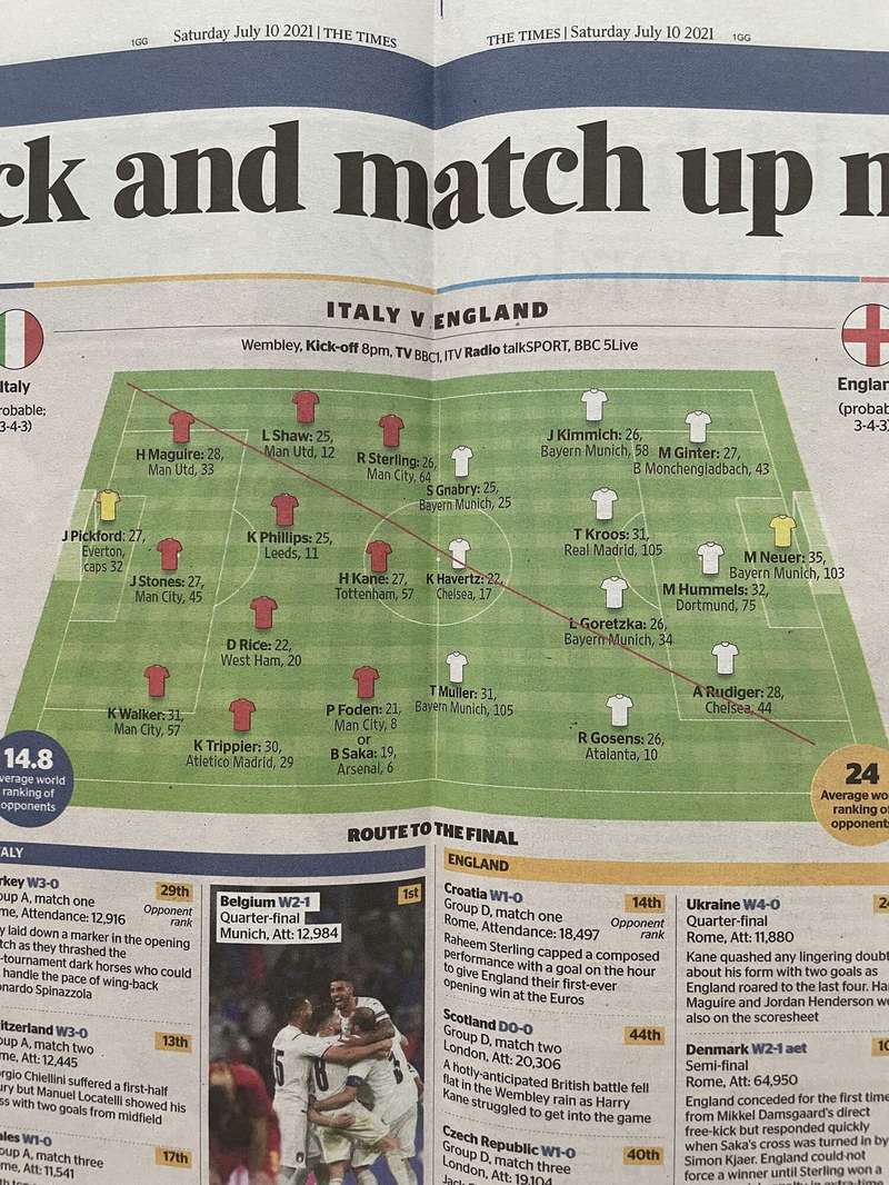 Газета перепутала составы dqxikeidqxitkant