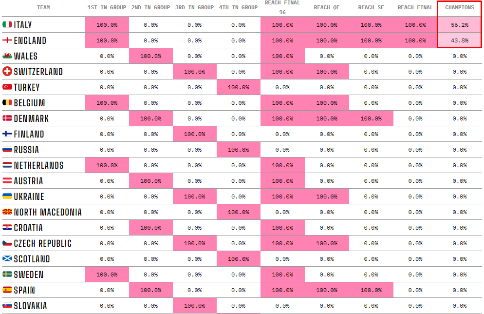  -2020 dqxikeidqxidant