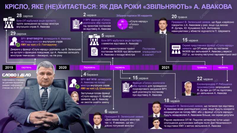 , ,  dqxikeidqxitkant