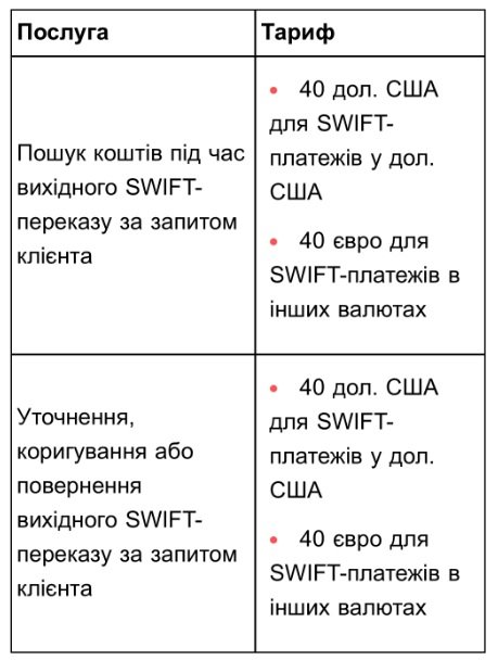 Monobank     :      dqxikeidqxitkant