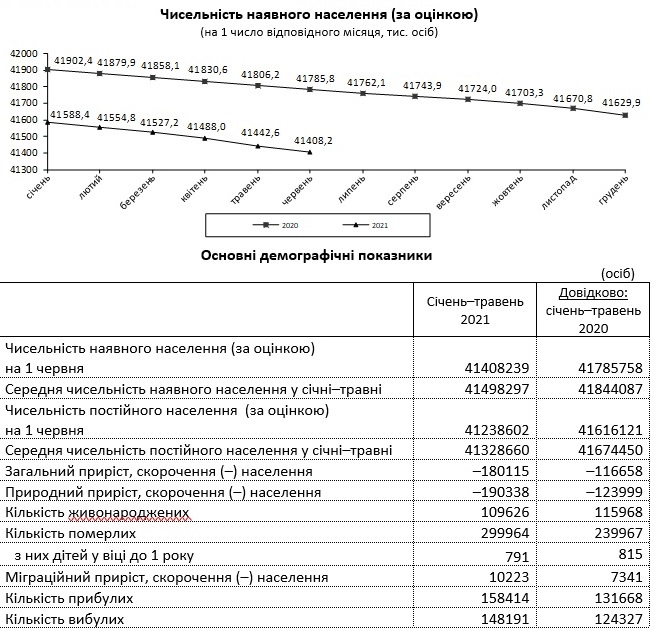 rozhdaemost_0.jpg dqxikeidqxiqqeant