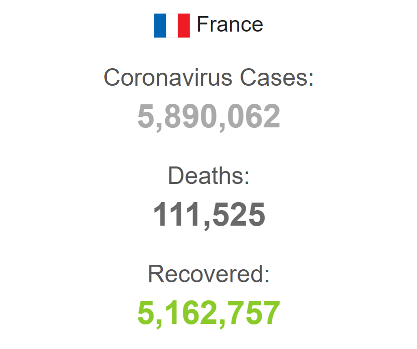 С начала пандемии заразились 5,8 млн человек. dqxikeidqxiqqeant