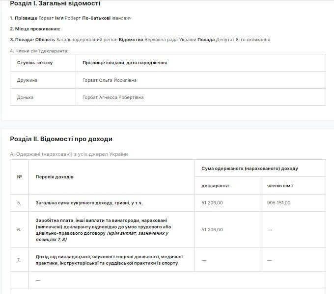Декларирование – для л*хов? Как пылкий