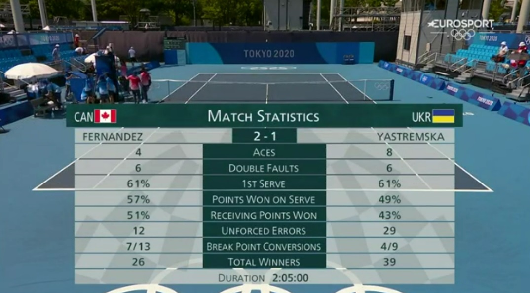 Скриншот: btu.org.ua dqxikeidqxiqqeant