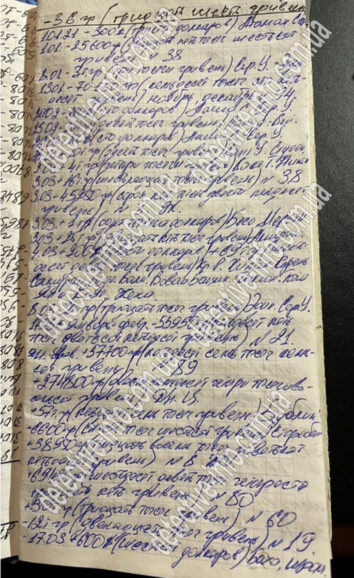 В телефоне вора "Умки" нашли "черную бухгалтерию" 1 umka spysok2 dqxikeidqxiqqeant