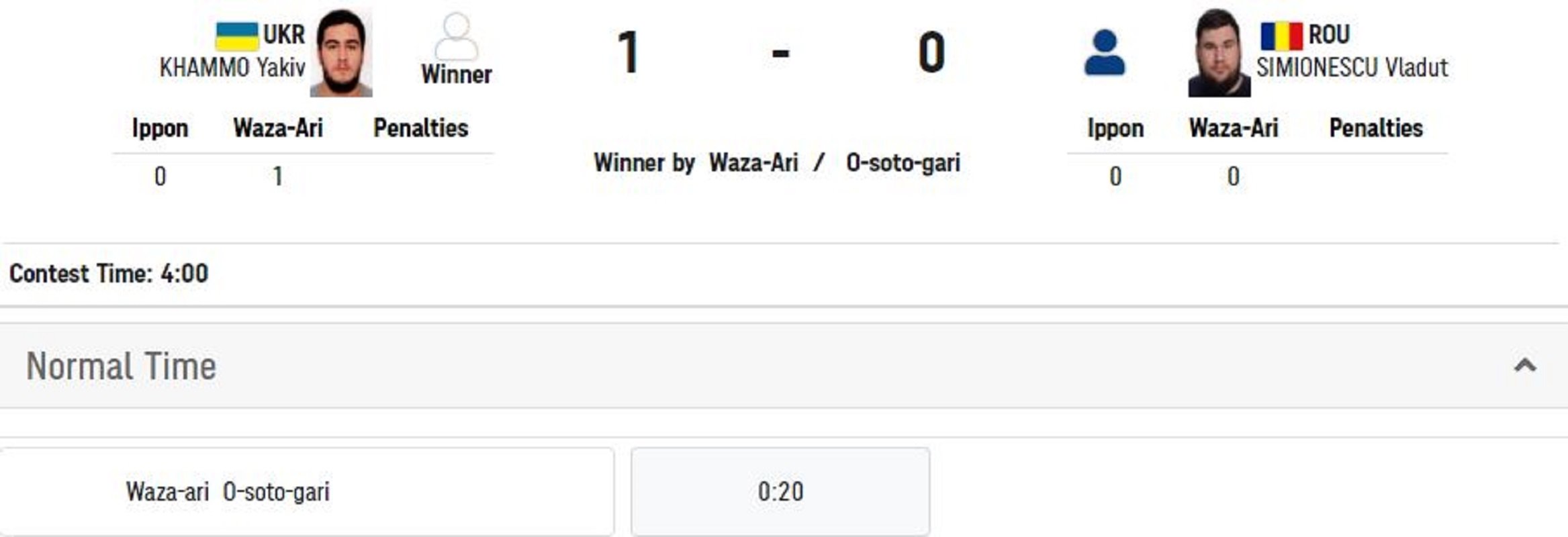          -2020 -  1 dqxikeidqxitkant