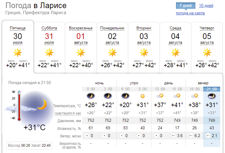 В крупных городах прогнозируют 40-градусную жару в течение как минимум недели