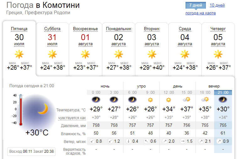 Грецию накрыла адская жара