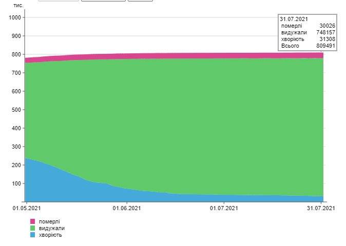 коронавірус в Угорщині коронавірус в Угорщині dqxikeidqxitkant