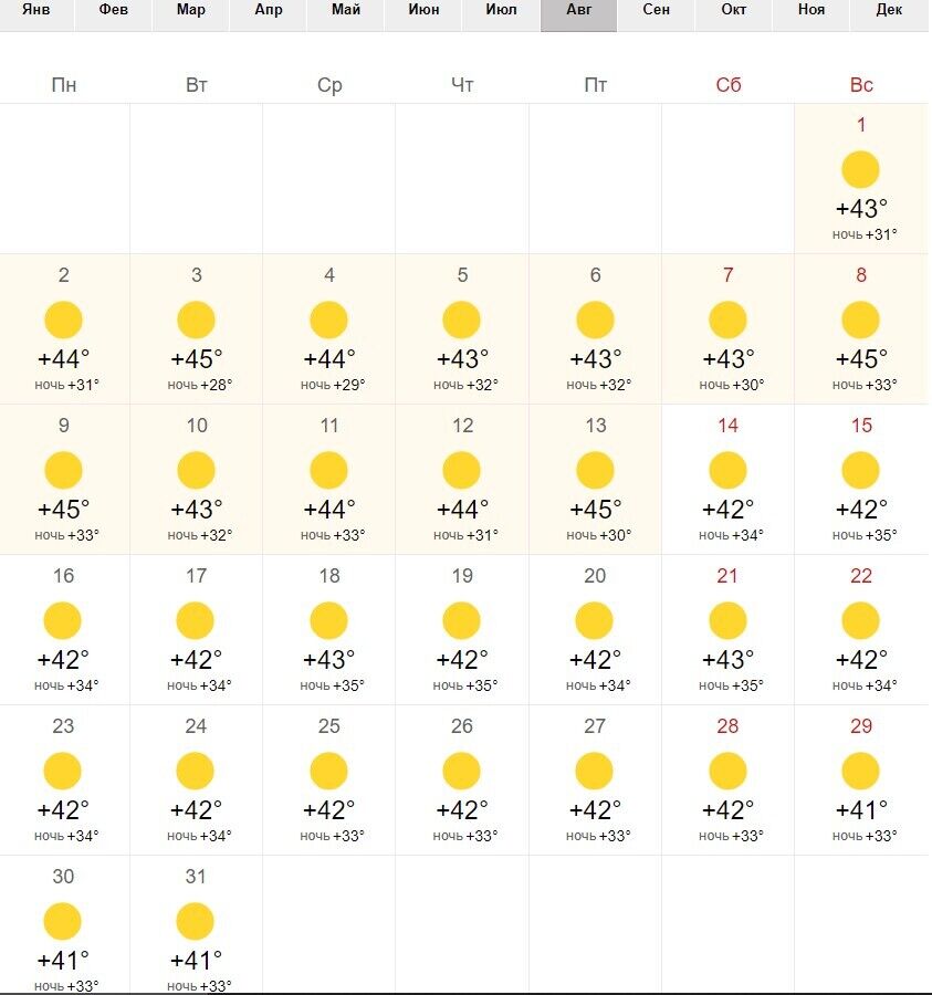 Погода в Асуане на август 2021 года