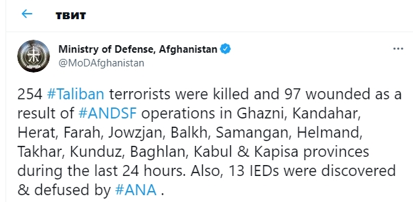 Афганские военные заявили о ликвидации за сутки более 250 талибов dqxikeidqxitkant