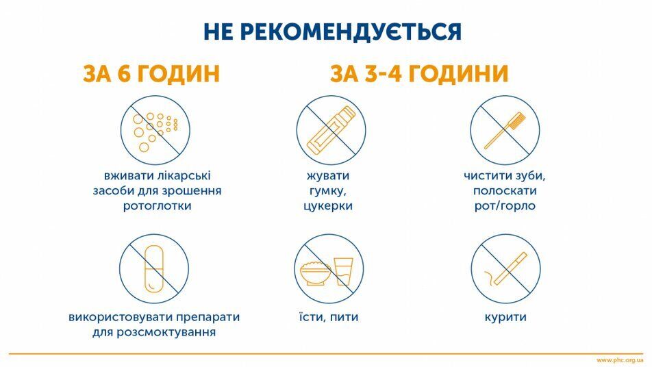 Информация о том, как подготовиться к ПЦР-тесту на COVID-19 dqxikeidqxitkant