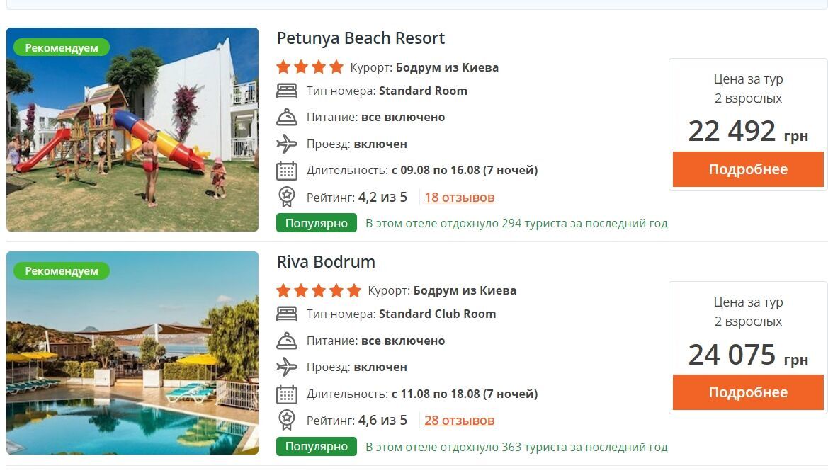 Путевку на 7 ночей на двоих в Бодрум из Киева на середину августа можно найти от 22,5 тысяч гривен