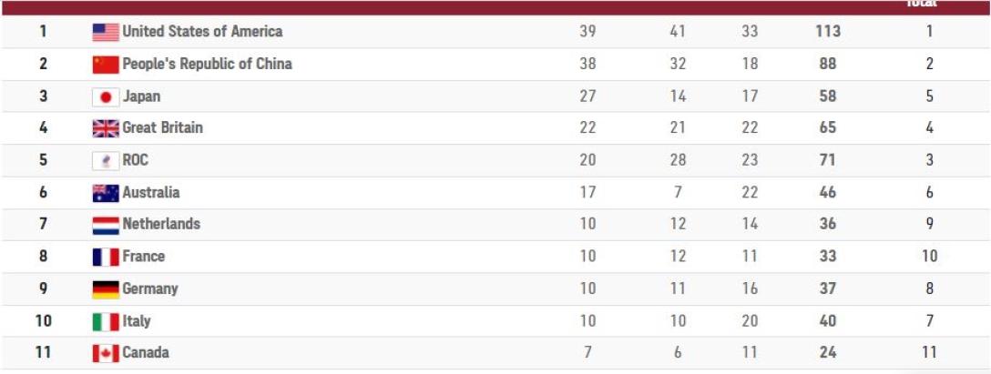 -2020,   2020  ,     dqxikeidqxitkant
