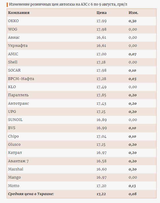  Enkorr dqxikeidqxitkant