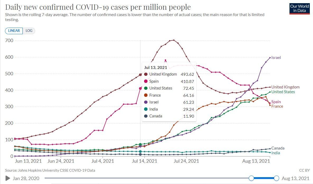  COVID-19        dqxikeidqxiqqeant