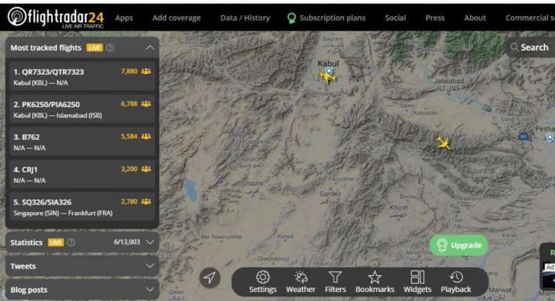 Эвакуация из Кабула dqxikeidqxitkant