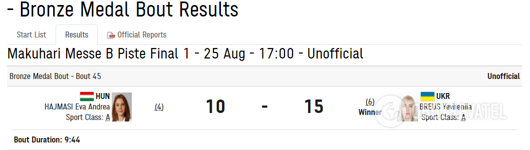 Бреус взяла dqxikeidqxitkant