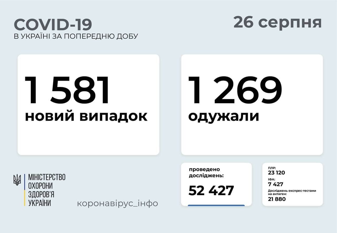    1581 . dqxikeidqxiqqeant