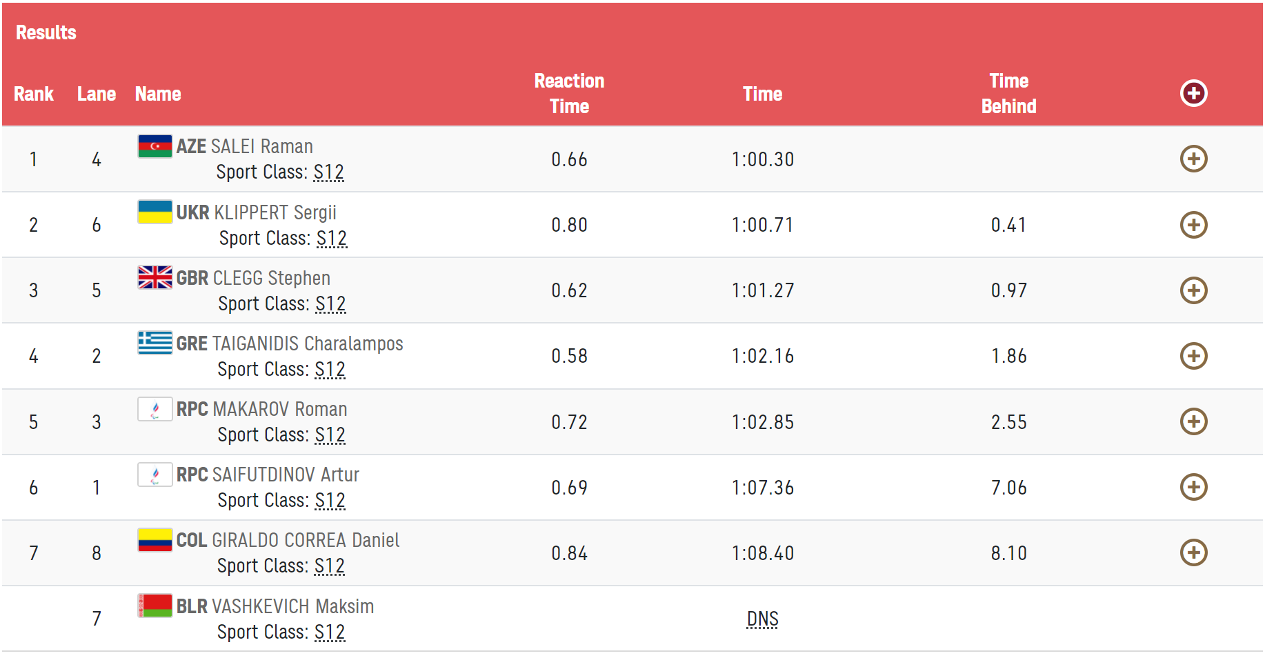  ,       dqxikeidqxiqqeant