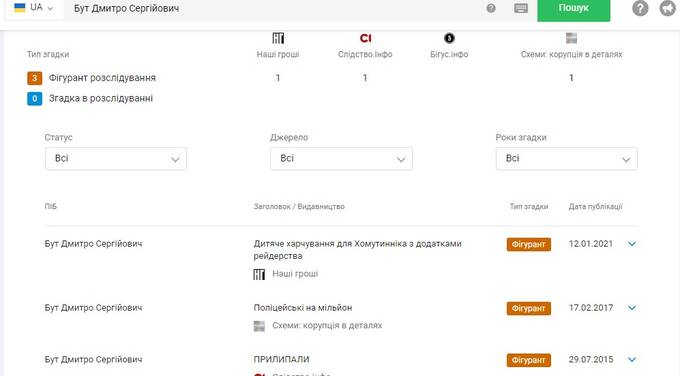 Why Avakovs Special Investigator Dmytro Serhiiovych But Cleans the Internet