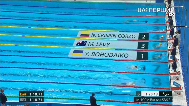 Богодайко выиграл "золото"