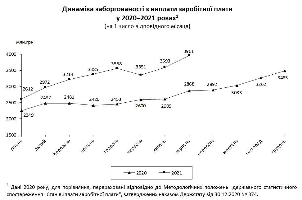 zarplatnye_dolgi.jpg dqxikeidqxiqqeant