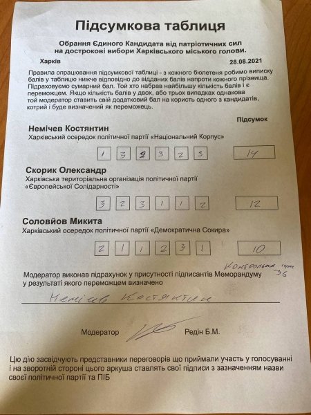   ""        dqxikeidqxitkant