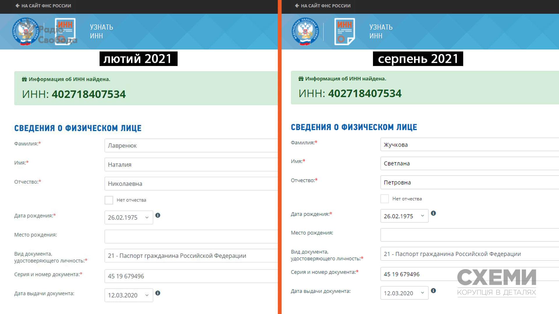 Наталія Лавренюк dqxikeidqxitkant