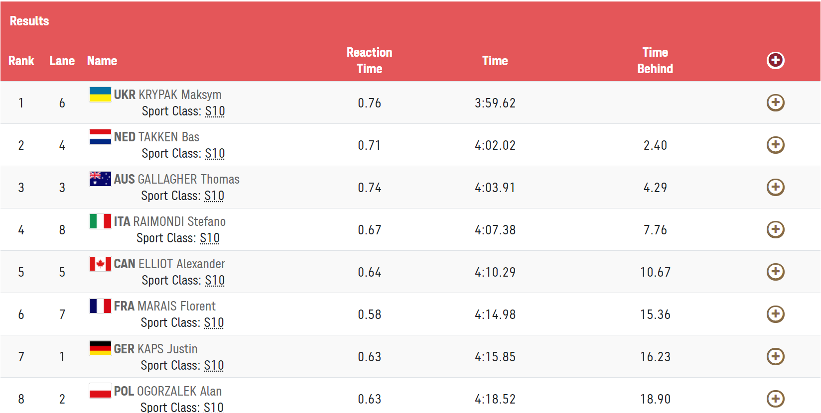   400-   dqxikeidqxitkant