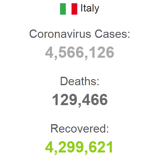  COVID-19    4  dqxikeidqxitkant