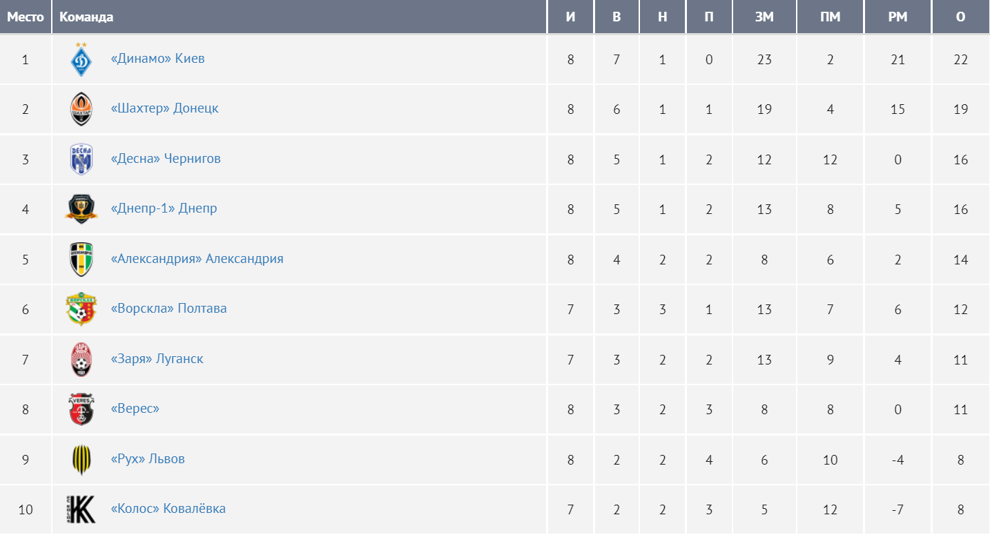 &quot;&quot;       &quot;&quot; dqxikeidqxitkant