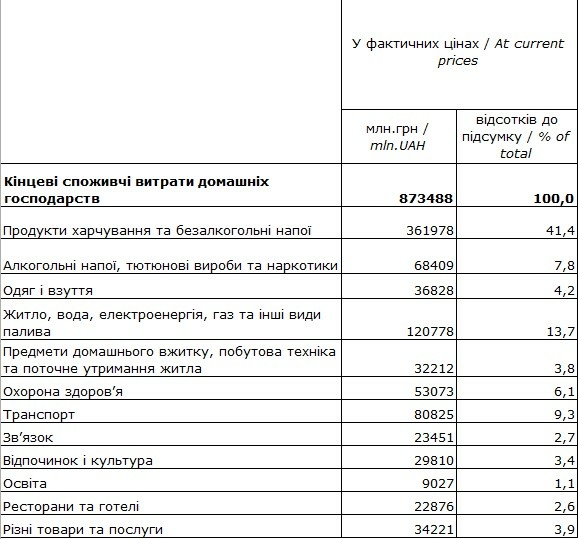  60%   -  , ,   , -  01 dqxikeidqxitkant