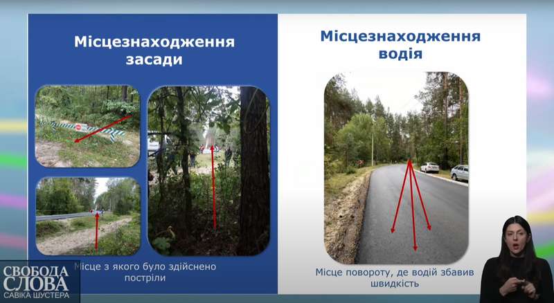 Место стрелка. dqxikeidqxitkant