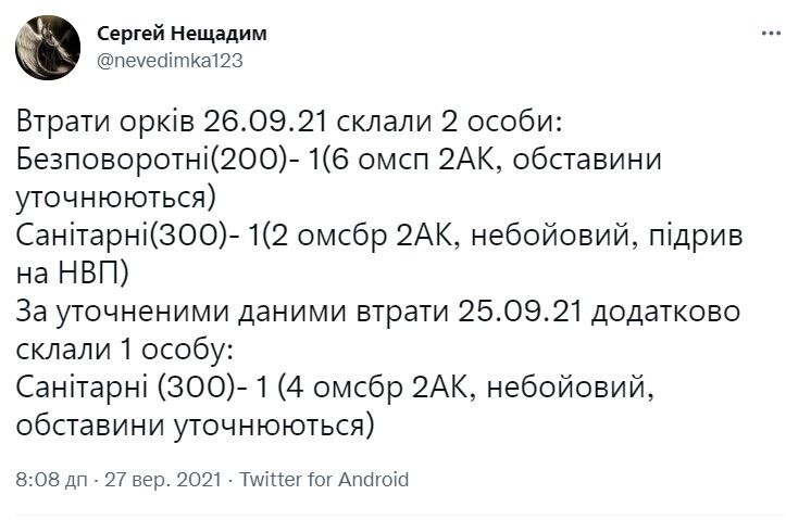 Данные о потерях оккупантов