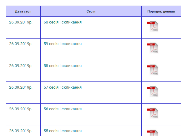 5 сессий в течение одного дня 5 сессий в течение одного дня