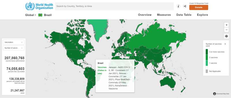 Коронавак використовують в Бразилії також. Скрін із сайту ВООЗ