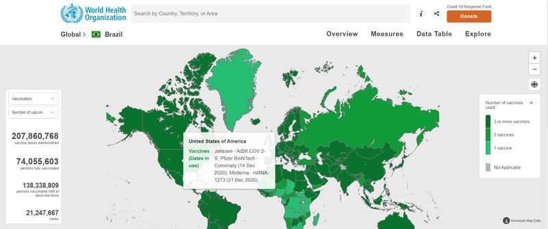 США використовують Файзер і Модерну також. Скрін із сайту ВООЗ